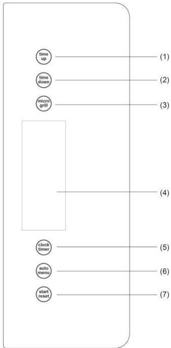 GORENJE BM171E2XG - Bandeau de commandes électroniques - 1
