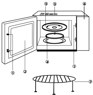 GORENJE BM171E2XG - TEHNISKĀ SHĒMA - 1