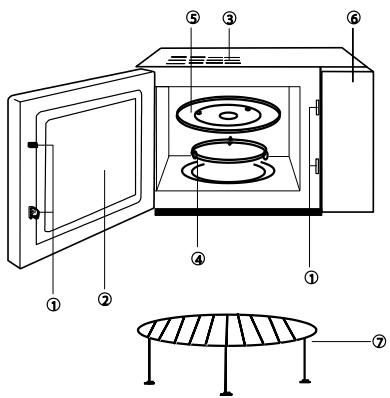 GORENJE BM171E2XG - OSADE DIAGRAMM - 1