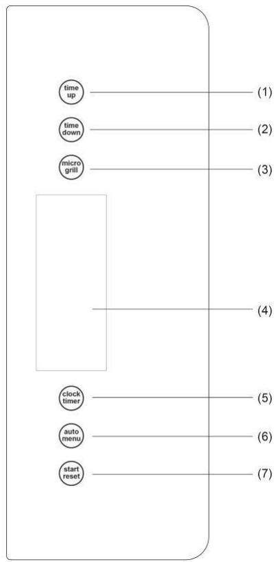 GORENJE BM171E2XG - Bedienungshinweise - 1