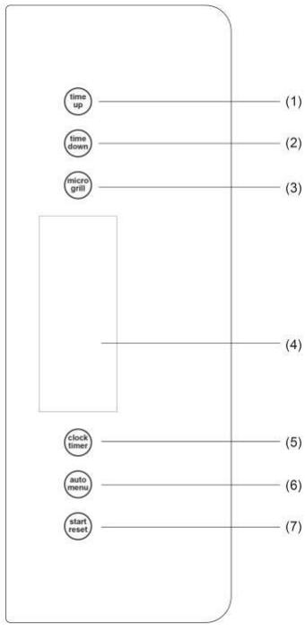GORENJE GMO23ORA - Bandeau de commandes électroniques - 1