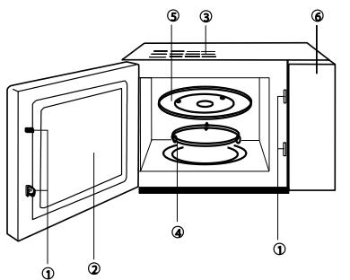 GORENJE GMO23ORA - OSADE DIAGRAMM - 1
