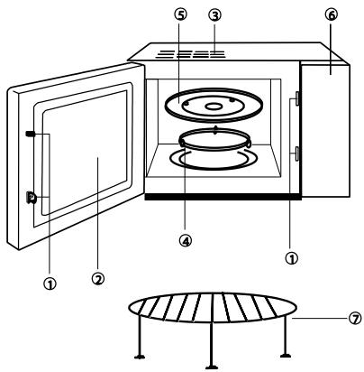 GORENJE GMO23ORA - DIAGRAMA DE CHARACTERISTICAS - 1