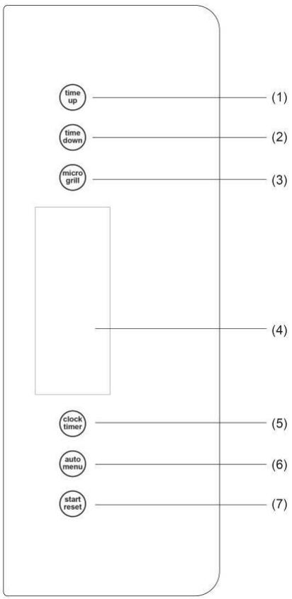 GORENJE GMO23ORA - BETJENINGSPANEL - 1
