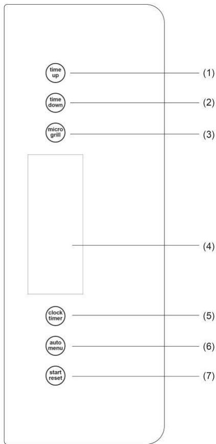 GORENJE GMO23ORA - DATASTYRT KONTROLLPANEL - 1