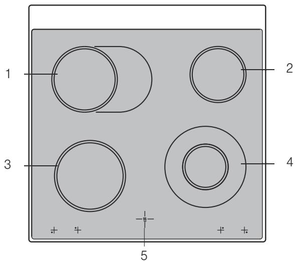 SIEMENS HB673GBS1 - Zone de cuisson - 1