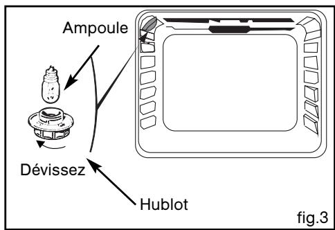 SAUTER SCM1390X - A l'intérieur du four (fig.3). - 1