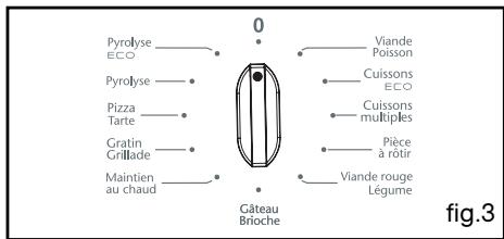 SAUTER SCM1390X - • CUISSON PROGRAMMEE - 3