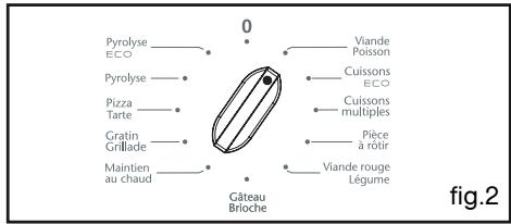 SAUTER SCM1390X - • Cuisson immédiate - 2