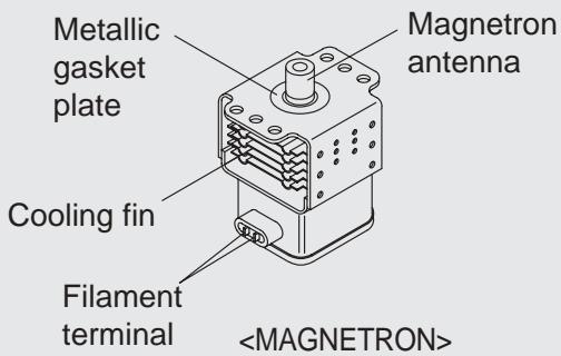 DAEWOO KOR9PDK - To remove magnetron. - 2