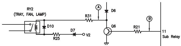 DAEWOO KOR6LM07 - When there is no microwave oscillation - 1