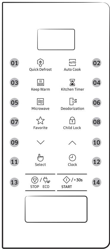 SAMSUNG MG23K3515AK - Tableau de commande - 1