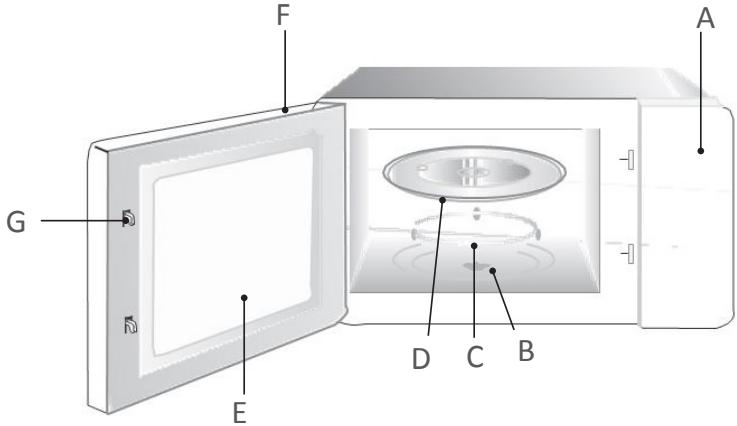 FAR FMO20S - SETTING UP YOUR OVEN - 1
