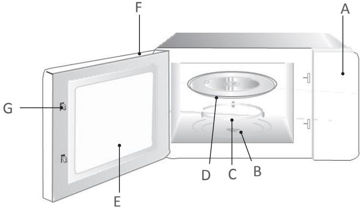 FAR MOE25SB - SETTING UP YOUR OVEN - 1