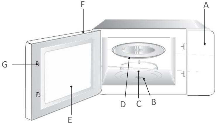 FAR MOE25SB - Installation de votre four - 1