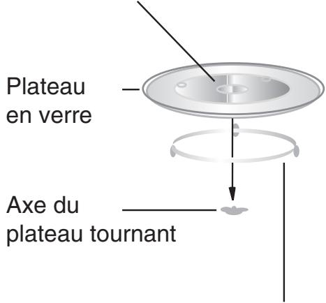 HOTPOINT FMO 122.1 - Installation du plateau tournant - 1