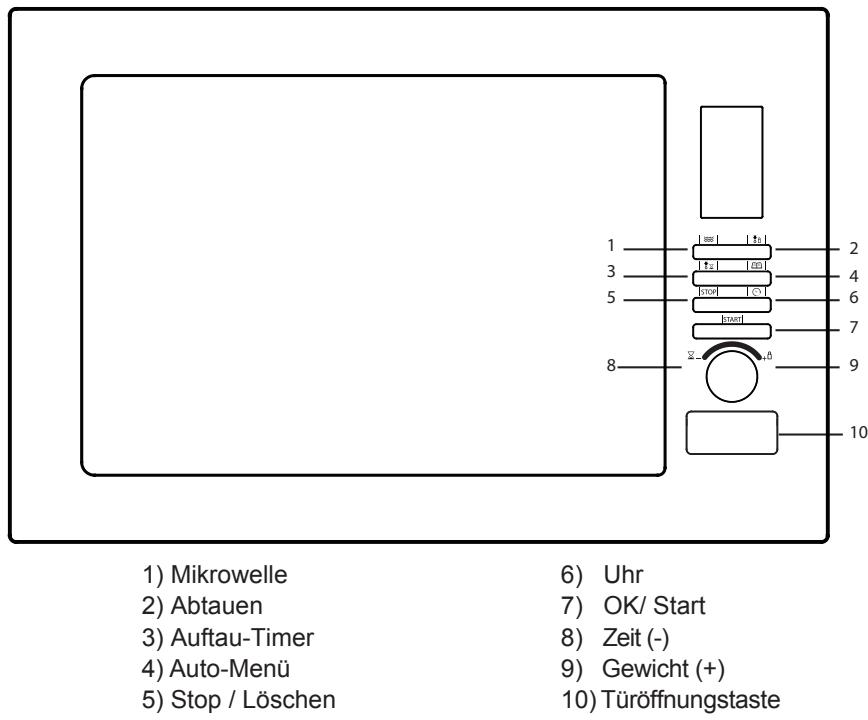 HOTPOINT MWHA 222.1 - Benutzeroberfläche - 1