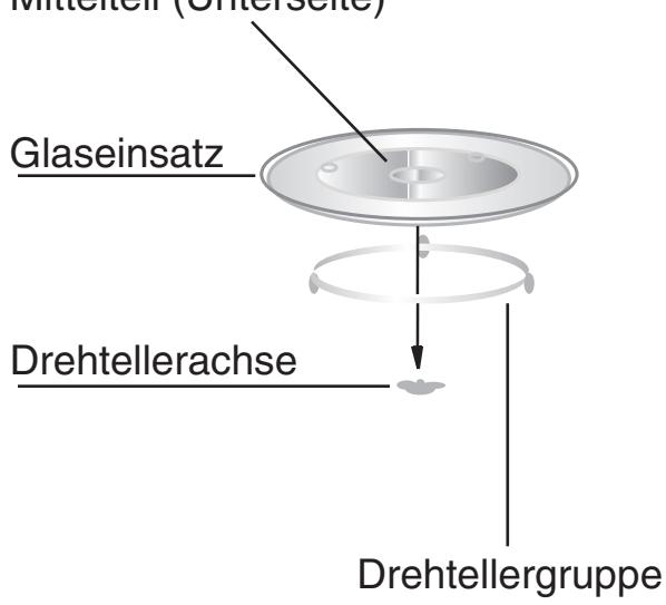 HOTPOINT MWHA 222.1 - Mittelteil (Unterseite) - 1