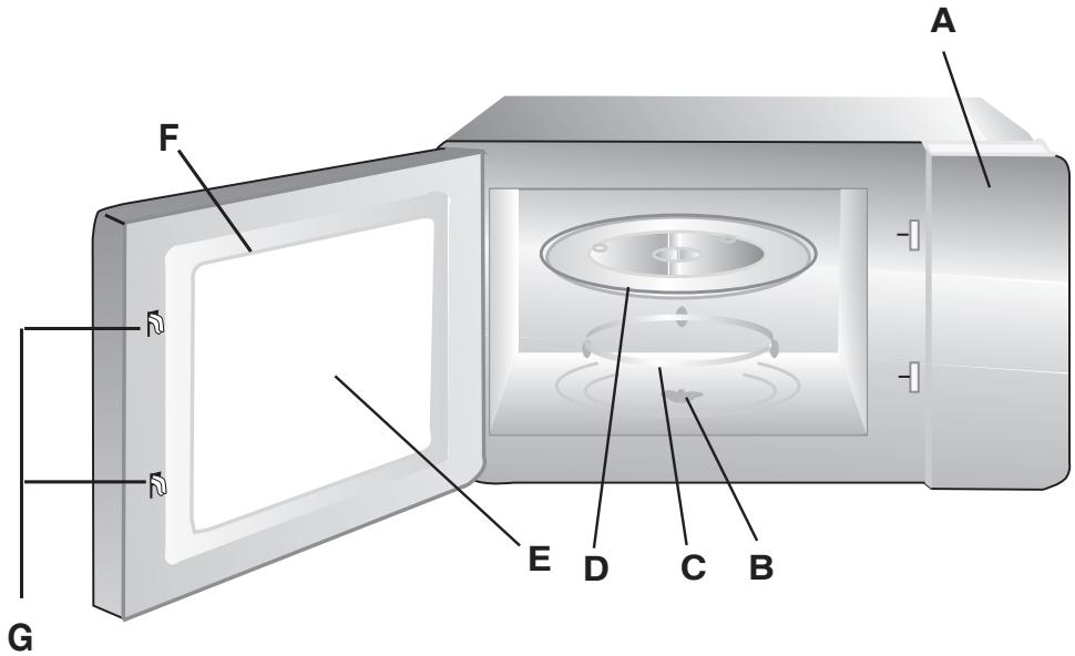 HOTPOINT MWHA 222.1 - Noms des pièces et accessoires du four - 1