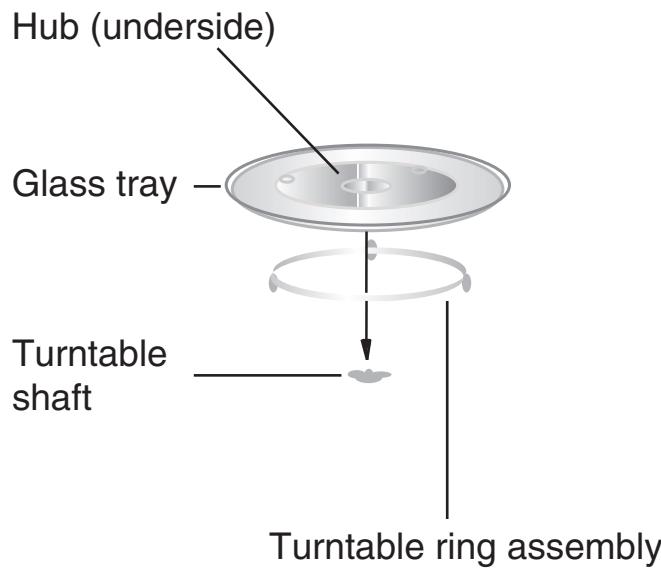 HOTPOINT MWK211KHA - Turntable Installation - 1