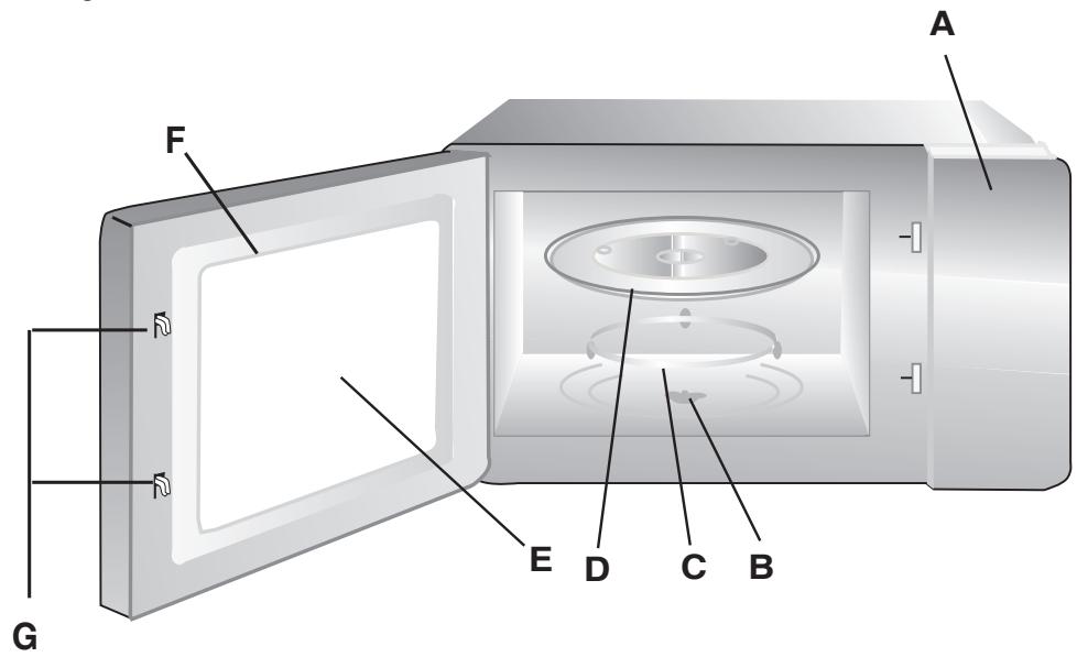 HOTPOINT MWK211KHA - Nazwy częsci Kuchenki i Akcesoriów - 1