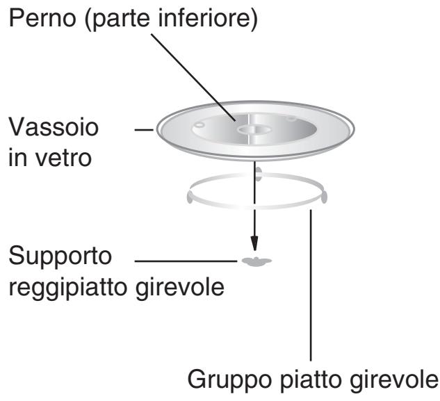 HOTPOINT MWK211KHA - Installazione piatto girevole - 1