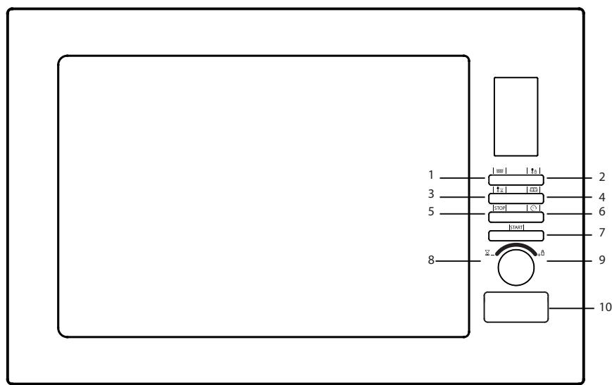 HOTPOINT MWK211KHA - Names of Oven Parts and Accessories - 2