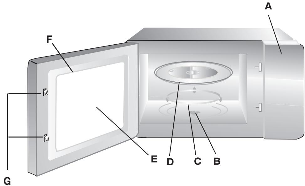 HOTPOINT MWK211KHA - Nomes das peças e acessórios doorno - 1