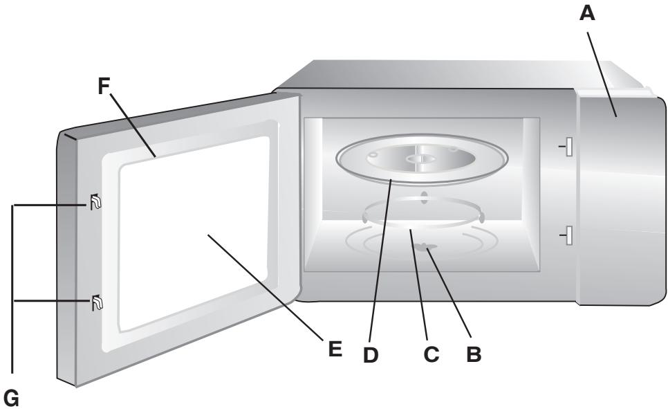 HOTPOINT MWK211KHA - Ha3BaHnIeTeTaNenNcBemHbIeTeTaJIH - 1