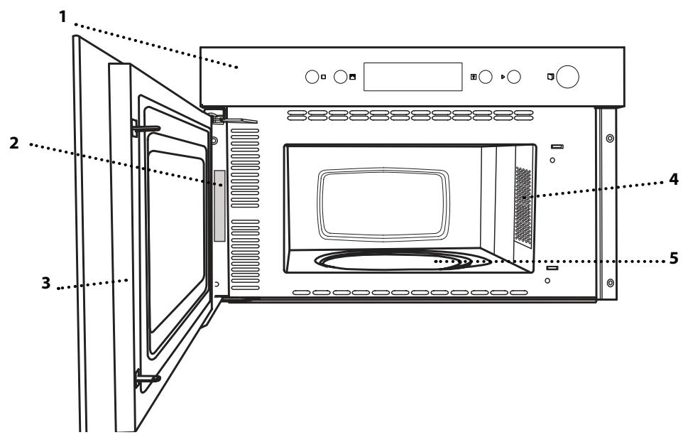 HOTPOINT MD764IXHA - DESCRIPTION DU PRODUIT - 1