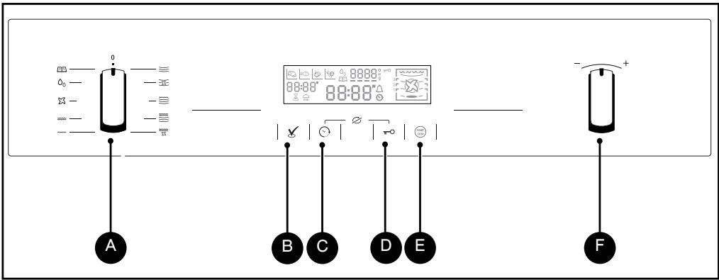 HOTPOINT MWK422XHAS - panel sterowania - 1