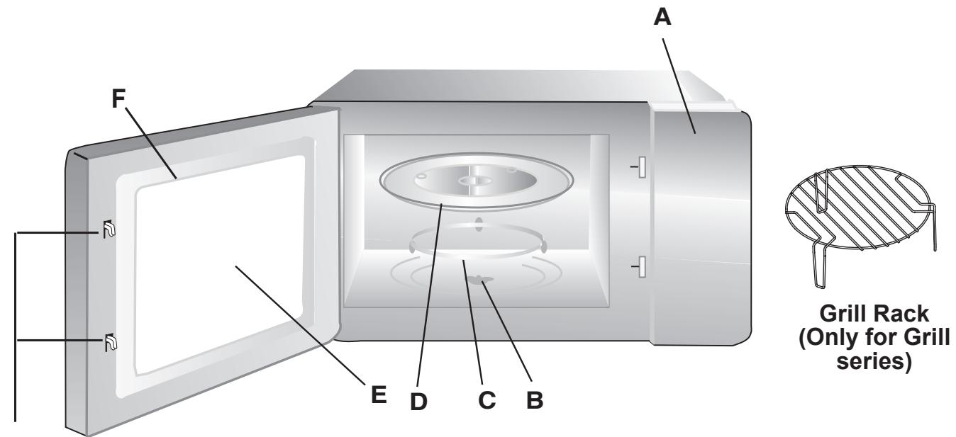 INDESIT MWI 6211 IX - MWI 1222 X - MWI5213 - MWI5213IX - Names of Oven Parts and Accessories - 1