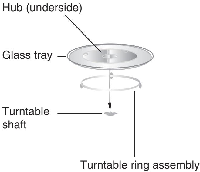 INDESIT MWI6211IX - Turntable Installation - 1