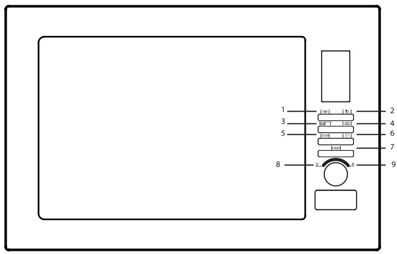 INDESIT MWI2222X - Names of Oven Parts and Accessories - 3