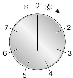 GAGGENAU BMP224110 - Positions du sélecteur de fonctions - 1