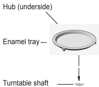 ROSIERES RMGO440X - Turntable Installation - 1