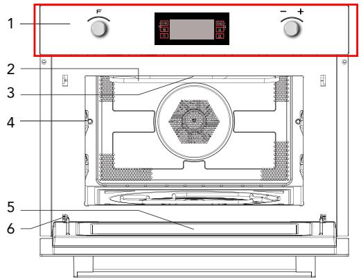 ROSIERES RMG20DFIN - Names of Oven Parts and Accessories - 1
