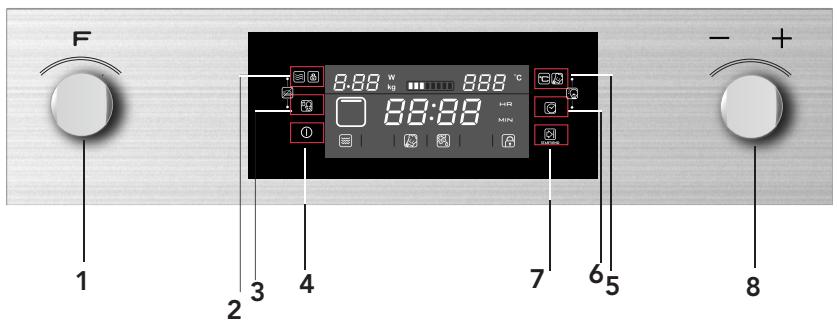ROSIERES RMGS550X - Bandeau de commande et caractéristiques - 1