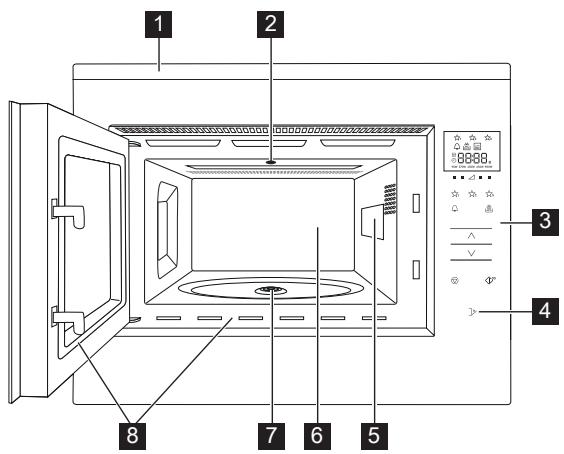 ELECTROLUX KMFE172TEX - Mikrolaineahi - 1