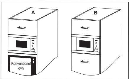 ELECTROLUX KMFE172TEX - INSTALLERING - 3