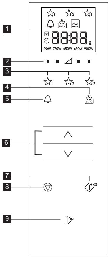 ELECTROLUX KMFD263TEX - Ohjauspaneeli - 1