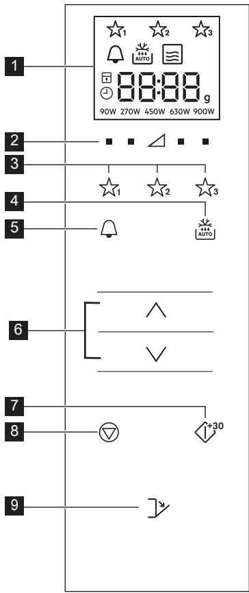 ELECTROLUX KMFD263TEX - Valdymo skydelis - 1