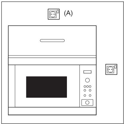 ELECTROLUX KMFD263TEX - Tilslutting af ovenen til strømforsyningen - 1