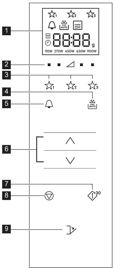 ELECTROLUX KMFD263TEX - Juhtpanele - 1