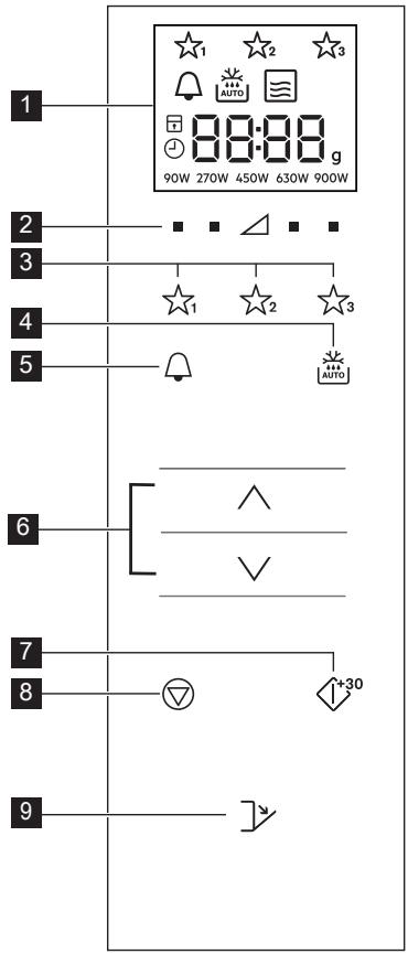 ELECTROLUX KMFD263TEX - Betjeningspanel - 1