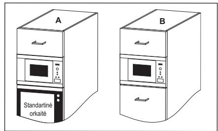 ELECTROLUX KMFD264TEX - [RENGIMAS - 3