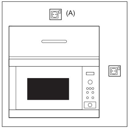 ELECTROLUX KMFD264TEX - Prietaiso prijungimas prie maitinimo šaltinio - 1