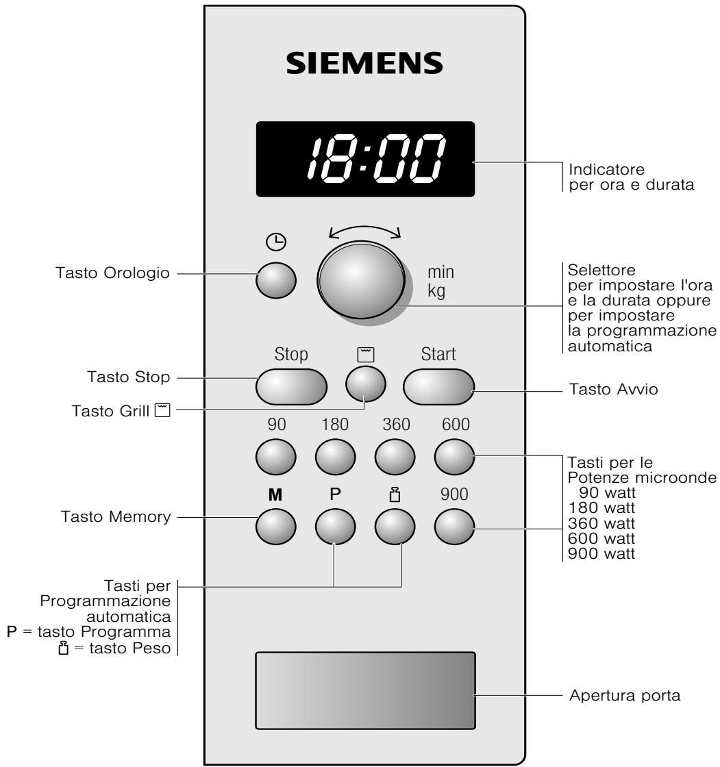 SIEMENS HF15M764 - Il pannello comandi - 1