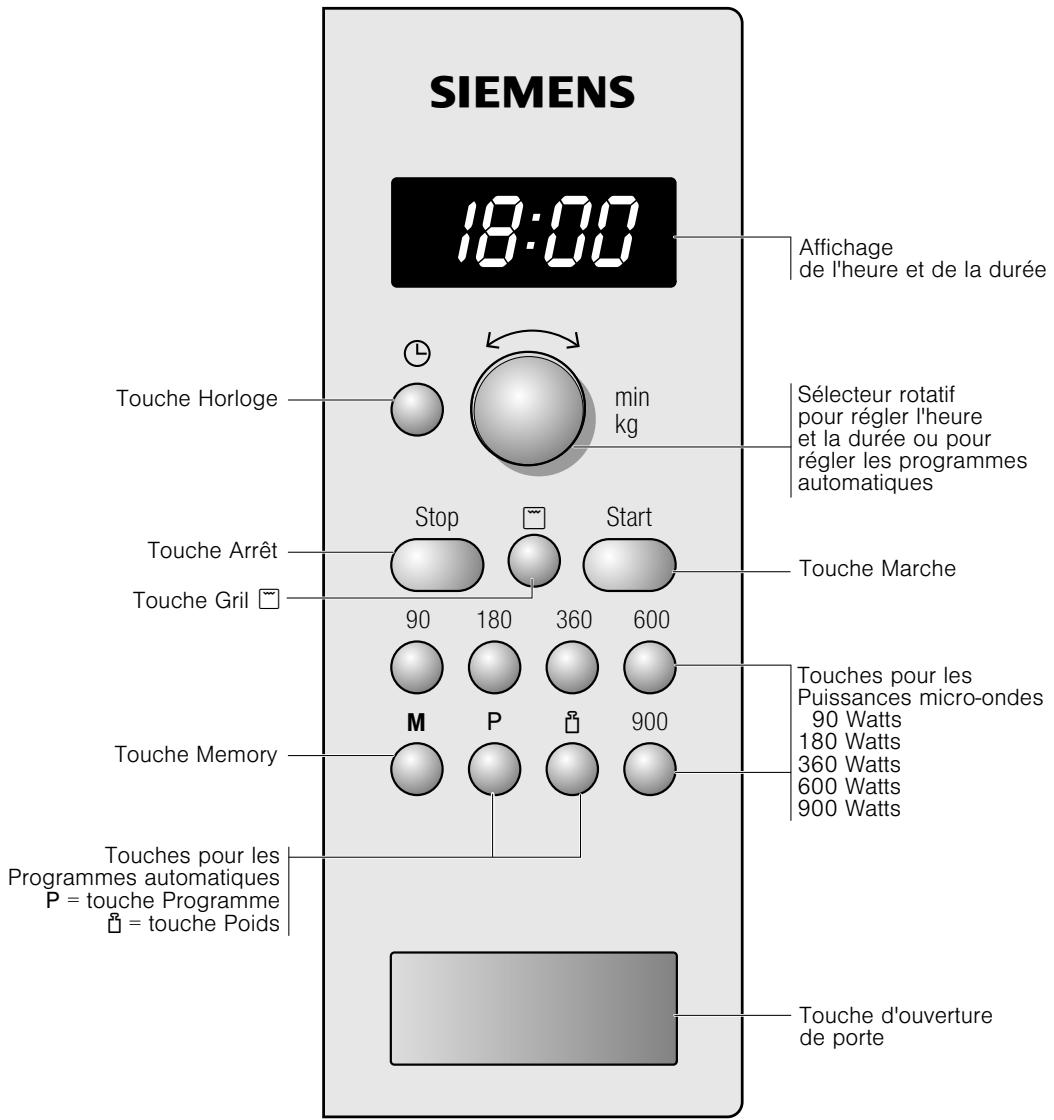 SIEMENS HF15M764 - Le bandeau de commande - 1