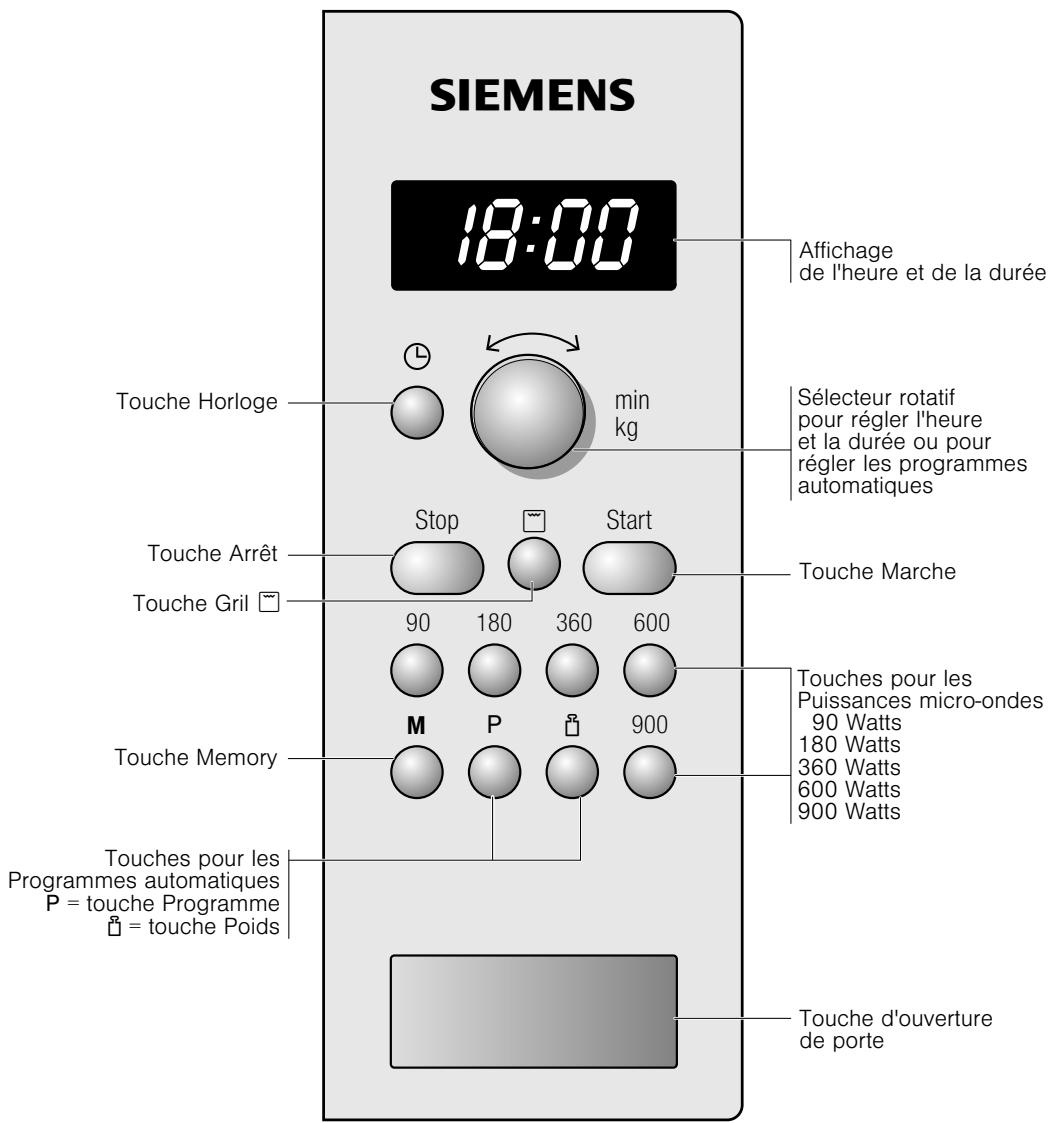 SIEMENS FE553MMB0 - Le bandeau de commande - 1